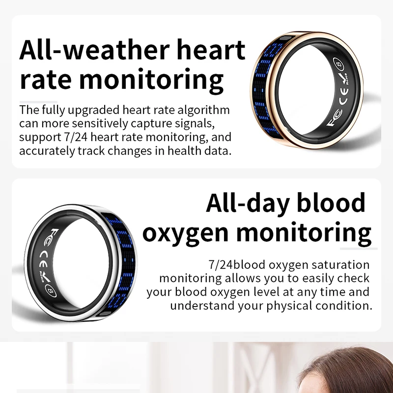 Nowy Inteligentny Pierścień z  – Smart Ring Health Tracker Heart Rate Sleep recenzja i cena