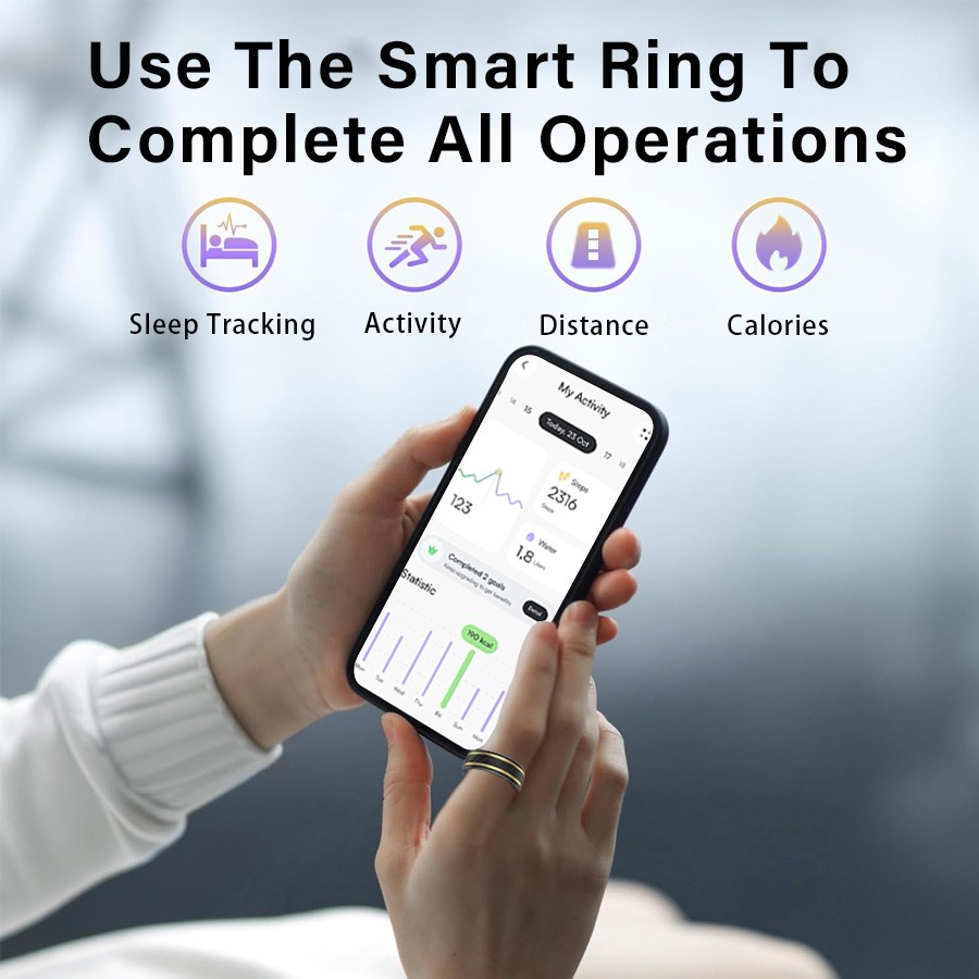 Inteligentny pierścień fitness – Smart Ring Step Calorie Fitness Monitor recenzja i cena