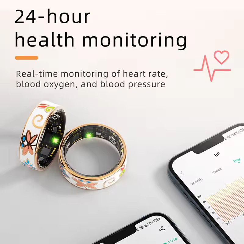 Inteligentny pierścień 20mAh R – Smart Ring Step Calorie Fitness Monitor recenzja i cena