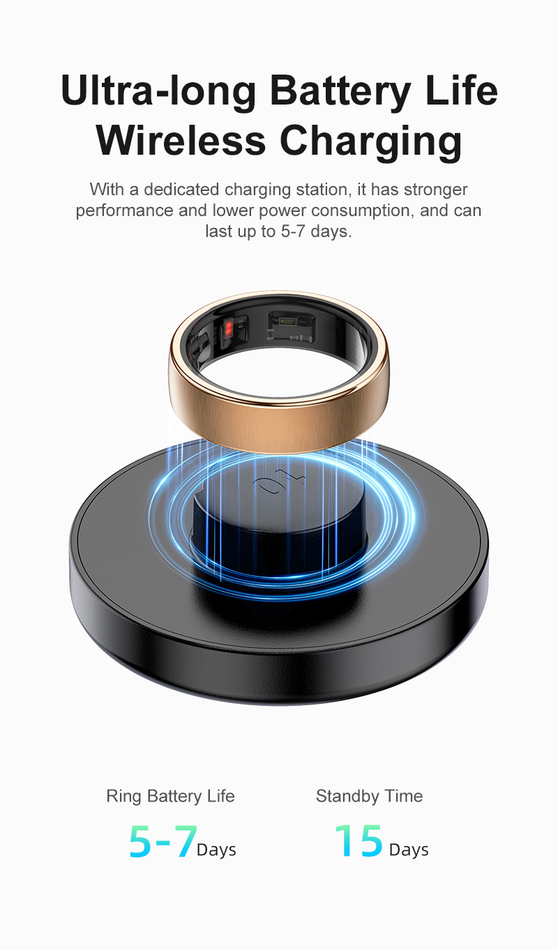 Smartring R10 – inteligentny p – Smart Ring Step Calorie Fitness Monitor recenzja i cena