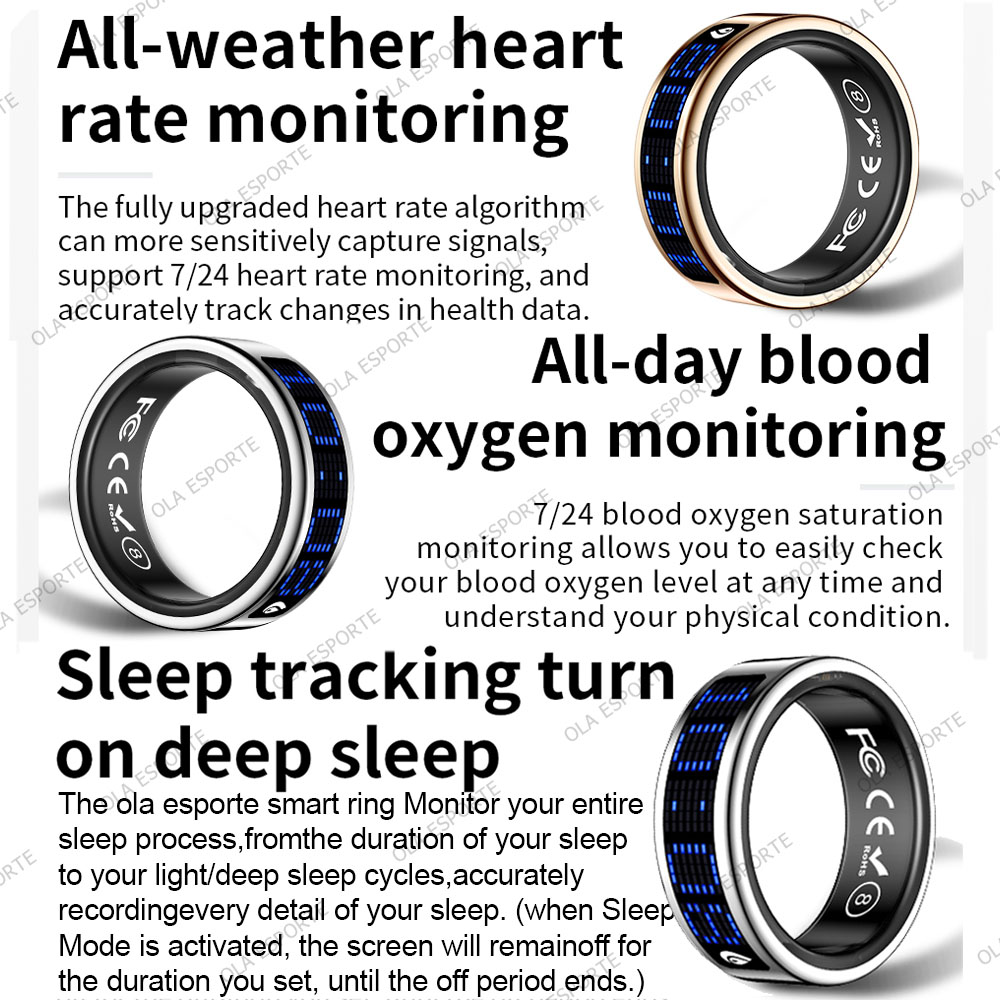Inteligentny pierścień z ekran – Smart Ring Health Tracker Heart Rate Sleep recenzja i cena