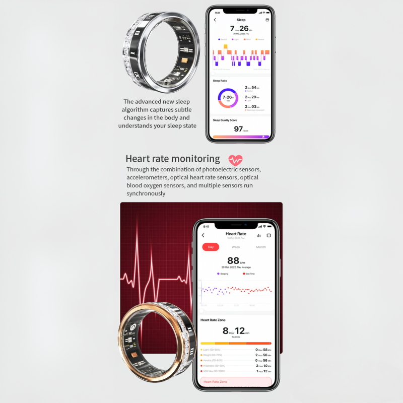 Elegancki damski pierścionek z – Smart Ring Health Tracker Heart Rate Sleep recenzja i cena