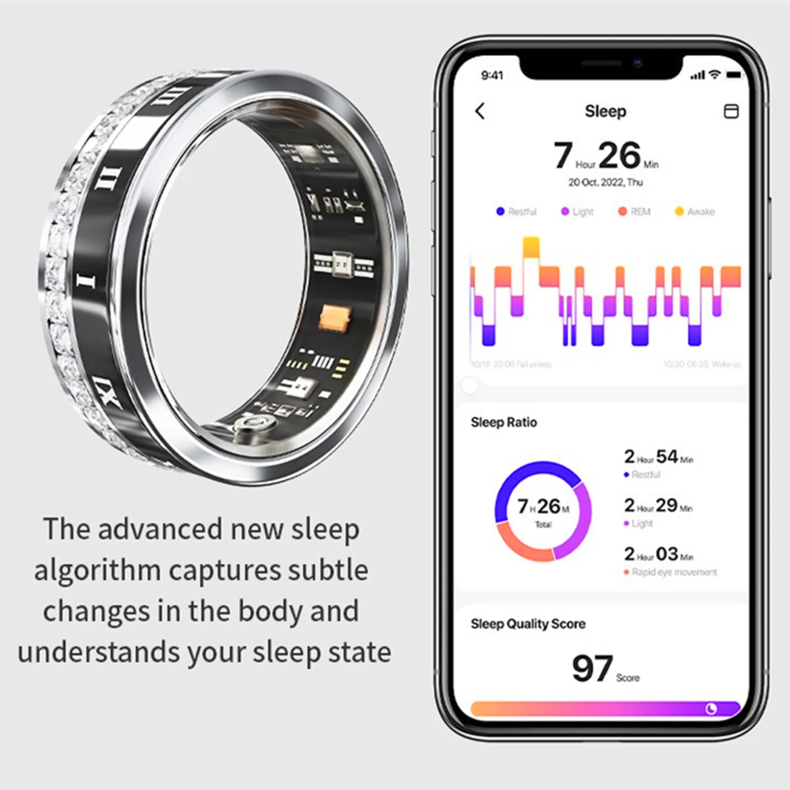 Wodoodporny inteligentny pierś – Smart Ring Step Calorie Fitness Monitor recenzja i cena