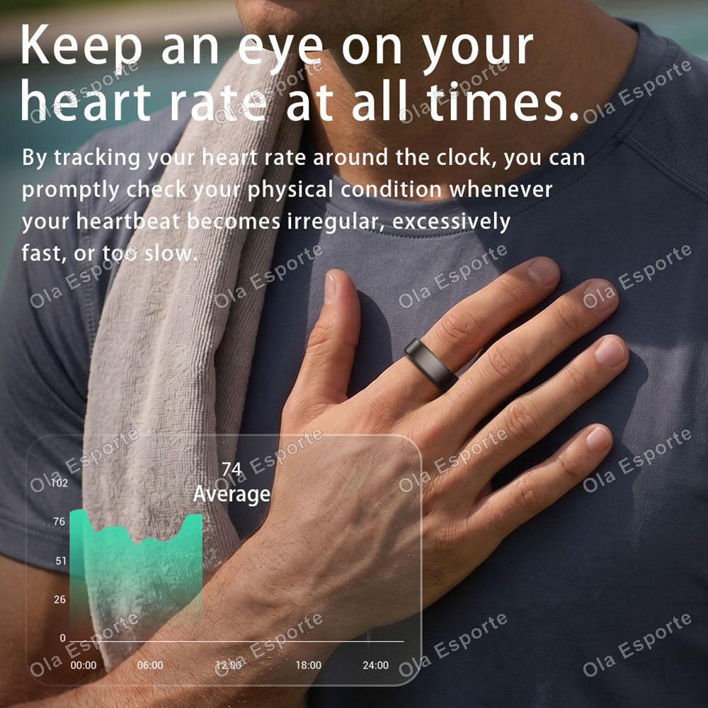 Inteligentny pierścień dla męż – Smart Ring Step Calorie Fitness Monitor recenzja i cena