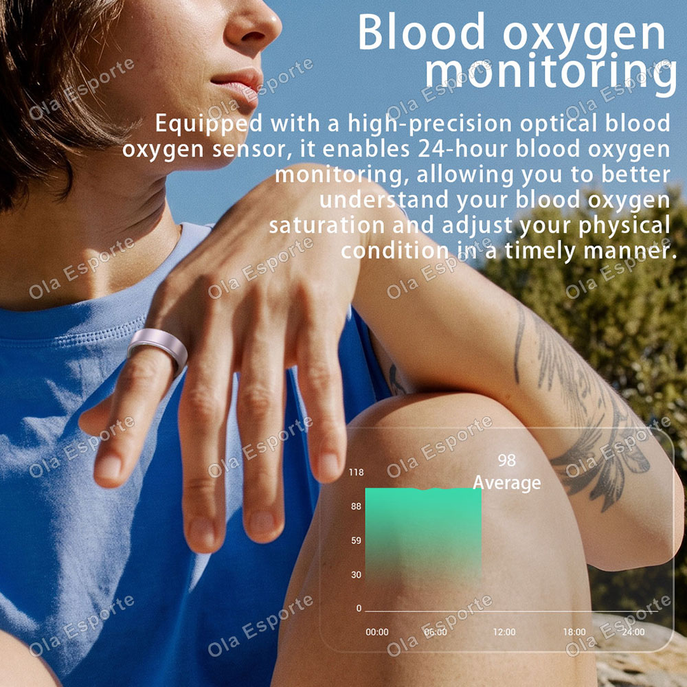 Inteligentny pierścień dla męż – Smart Ring Step Calorie Fitness Monitor recenzja i cena