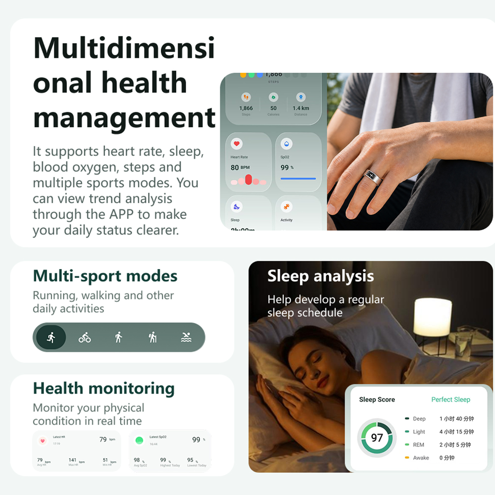 Inteligentny pierścień z funkc – Smart Ring Step Calorie Fitness Monitor recenzja i cena