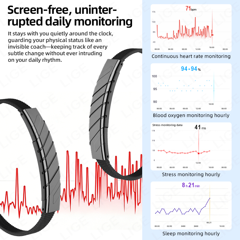 LIGE – inteligentna bransoletk – Smart Ring Step Calorie Fitness Monitor recenzja i cena