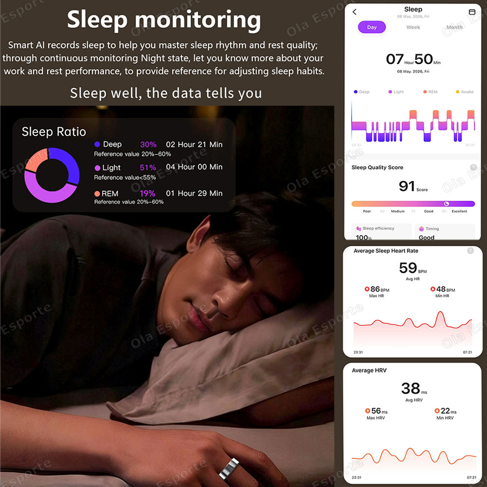 Inteligentny pierścień fitness – Smart Ring Step Calorie Fitness Monitor recenzja i cena