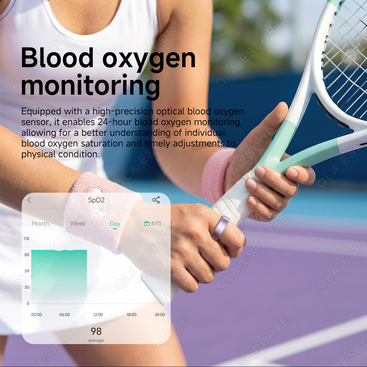 Inteligentny pierścień R10 z e – Smart Ring Health Tracker Heart Rate Sleep recenzja i cena