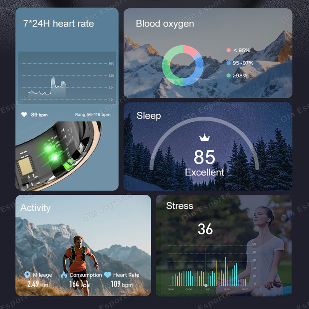 Nowy inteligentny pierścień z  – Smart Ring Health Tracker Heart Rate Sleep recenzja i cena