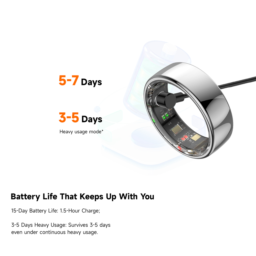 Inteligentny pierścień IMIKI z – Smart Ring Health Tracker Heart Rate Sleep recenzja i cena