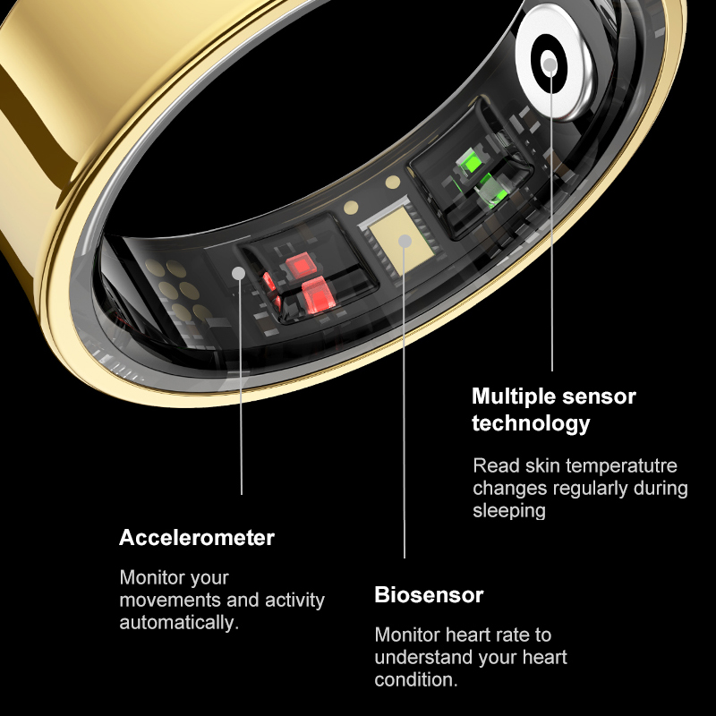Inteligentny pierścień dla męż – Smart Ring Health Tracker Heart Rate Sleep recenzja i cena