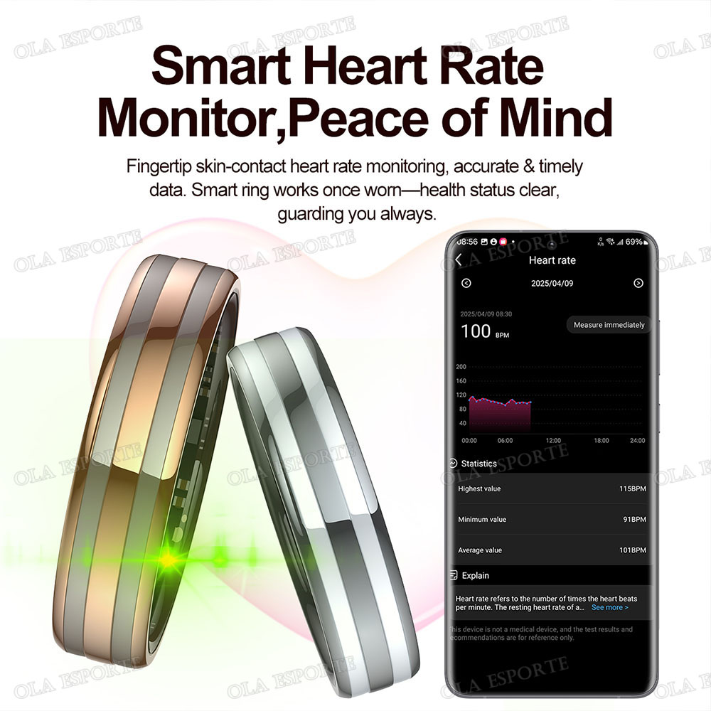 Nowy inteligentny pierścień do – Smart Ring Health Tracker Heart Rate Sleep recenzja i cena