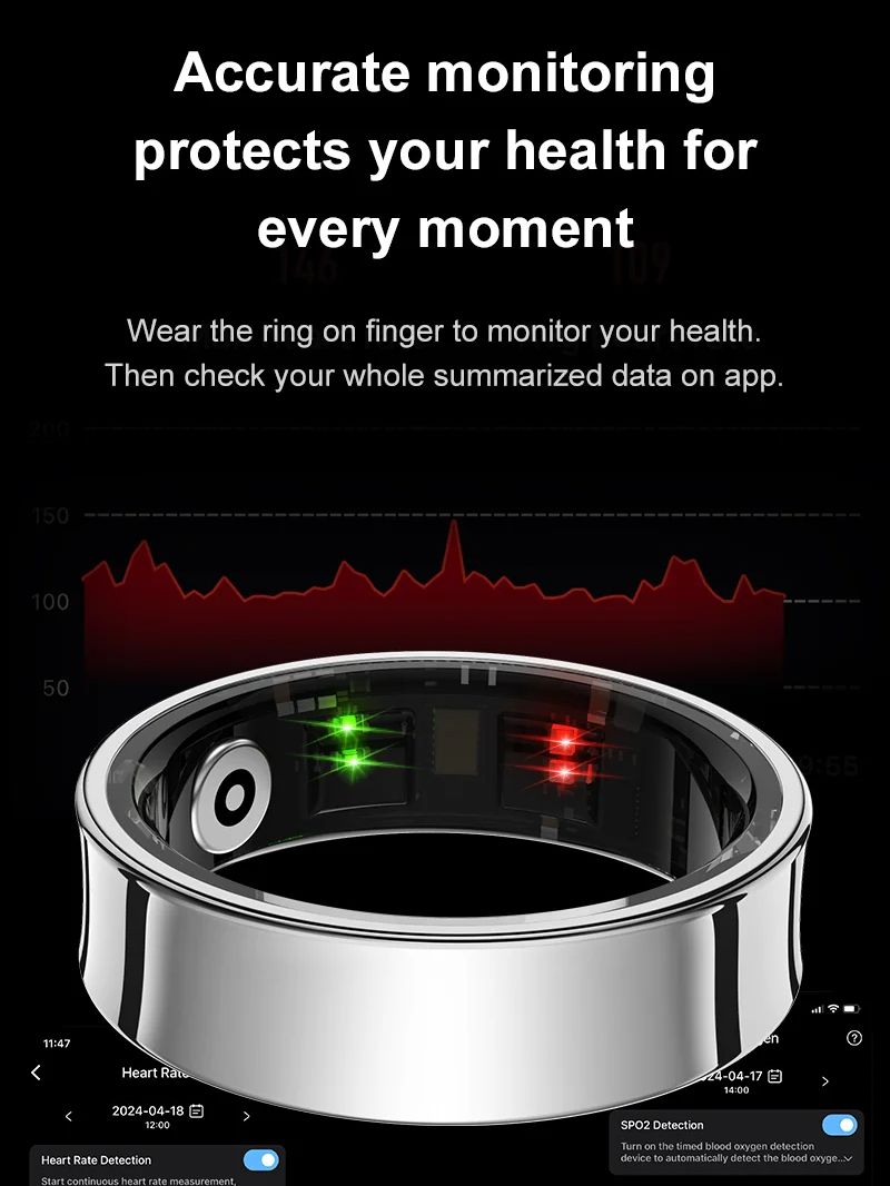 Nowy inteligentny pierścień R0 – Smart Ring Health Tracker Heart Rate Sleep recenzja i cena