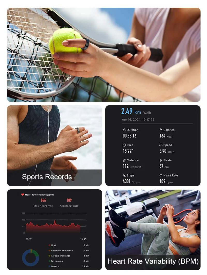 Nowy inteligentny pierścień R0 – Smart Ring Health Tracker Heart Rate Sleep recenzja i cena