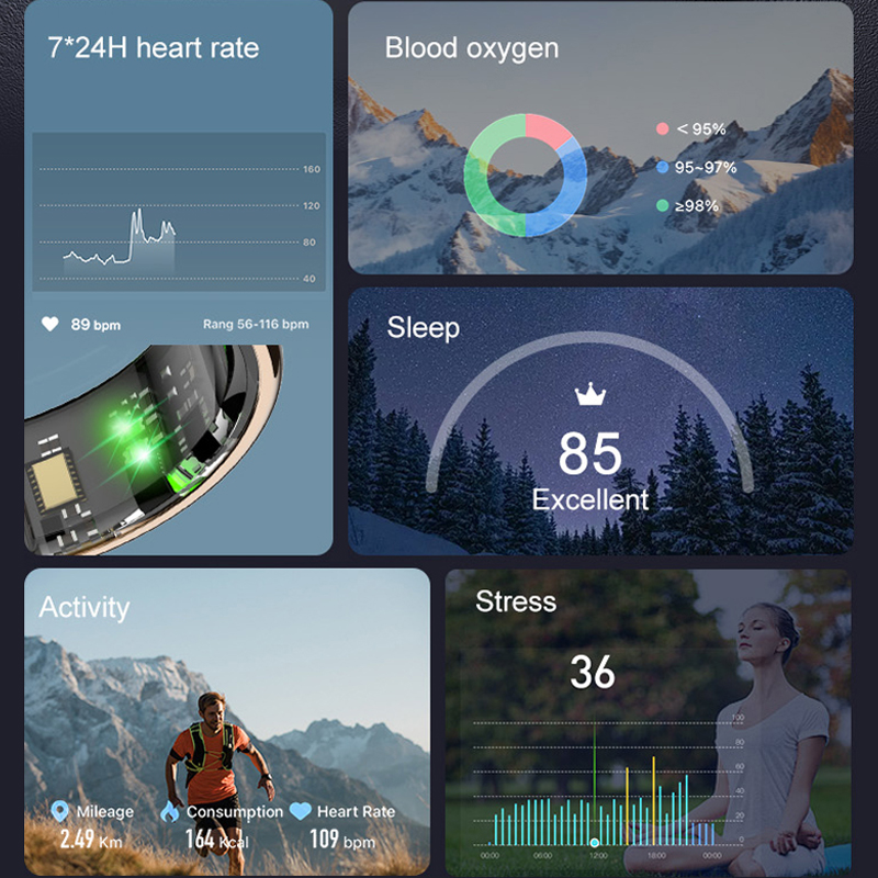 AMZMAX R11C ekran wyświetlacza – Smart Ring Health Tracker Heart Rate Sleep recenzja i cena